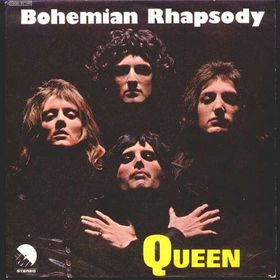BOHEMIAN RHAPSODY Queen Backing track by Total Sound